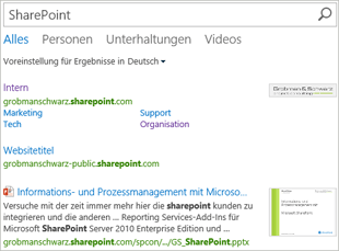 SharePoint2013 Suchcenter